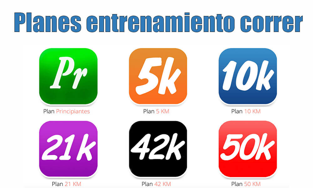 Planes entrenamiento correr | Todas las distancias y niveles